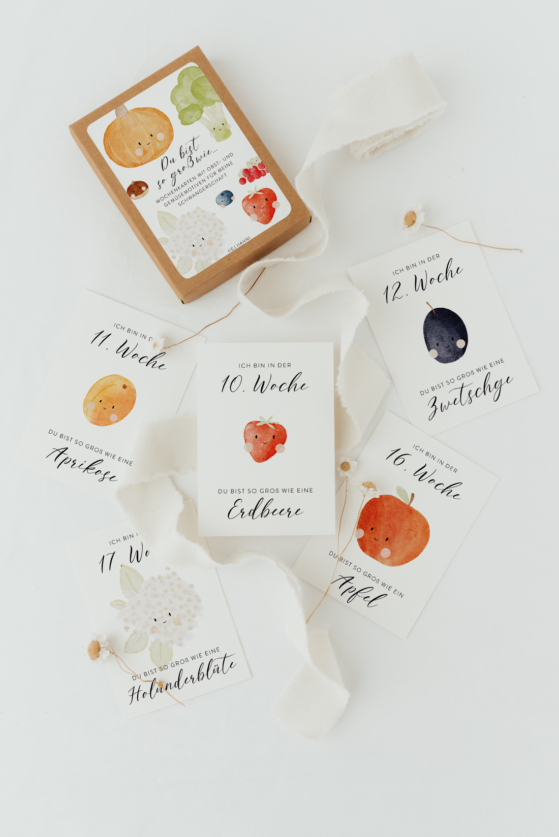 Wochenkarten Obst und Gemüse Schwanger