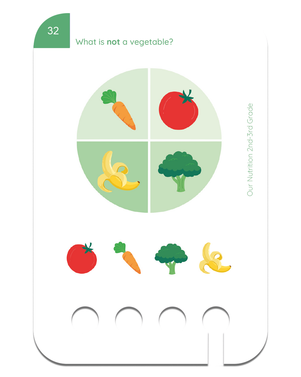 Kartensatz Unsere Ernährung 2.-3.Klasse 