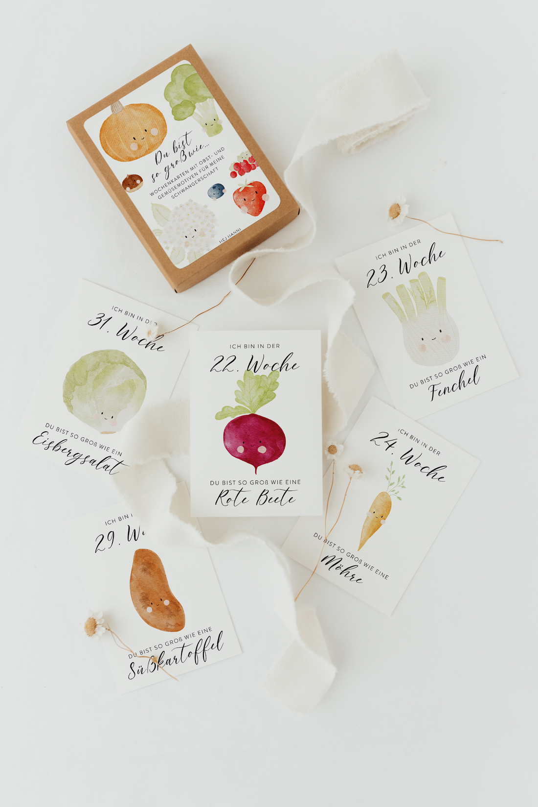 Wochenkarten Obst und Gemüse Schwanger