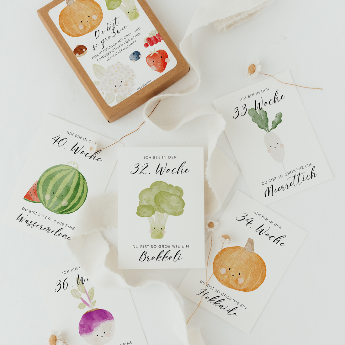 Wochenkarten Obst und Gemüse Schwanger