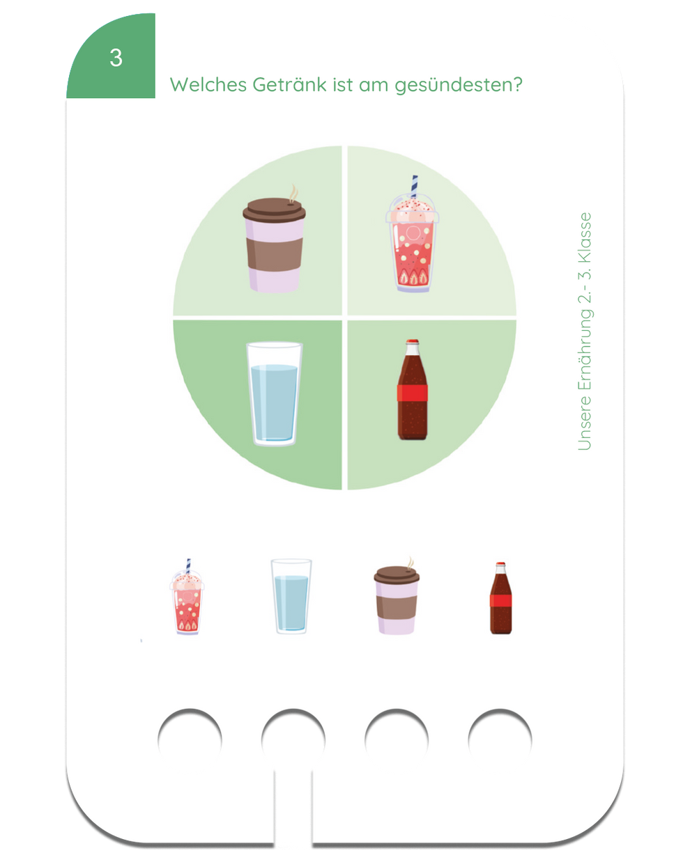 Kartensatz Unsere Ernährung 2.-3.Klasse 