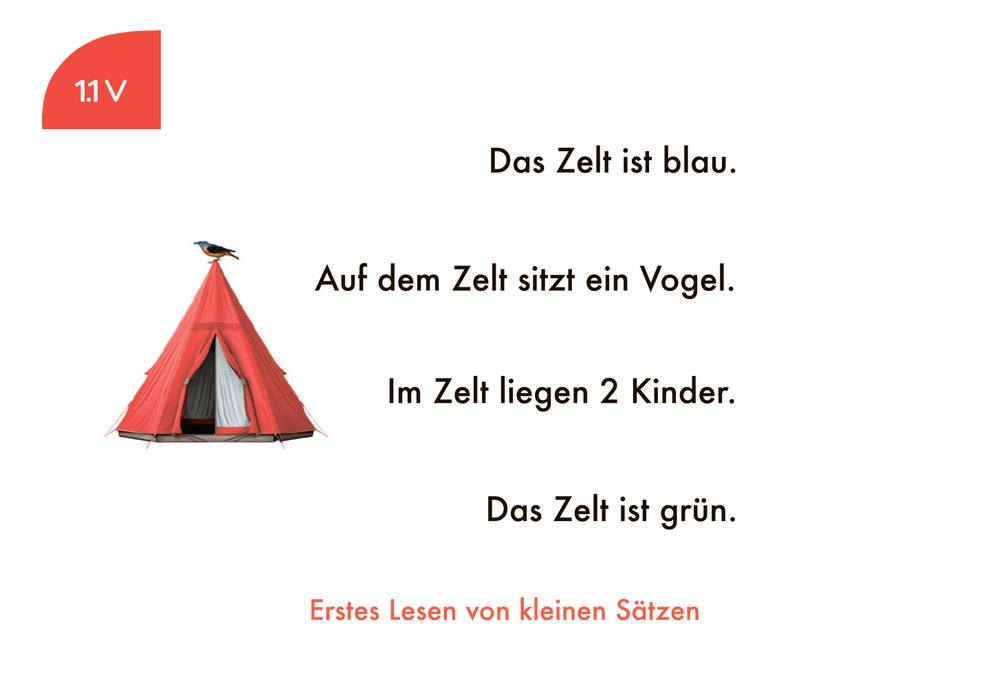 Kartensatz Erstes Lesen von kleinen Sätzen 2.Klasse 